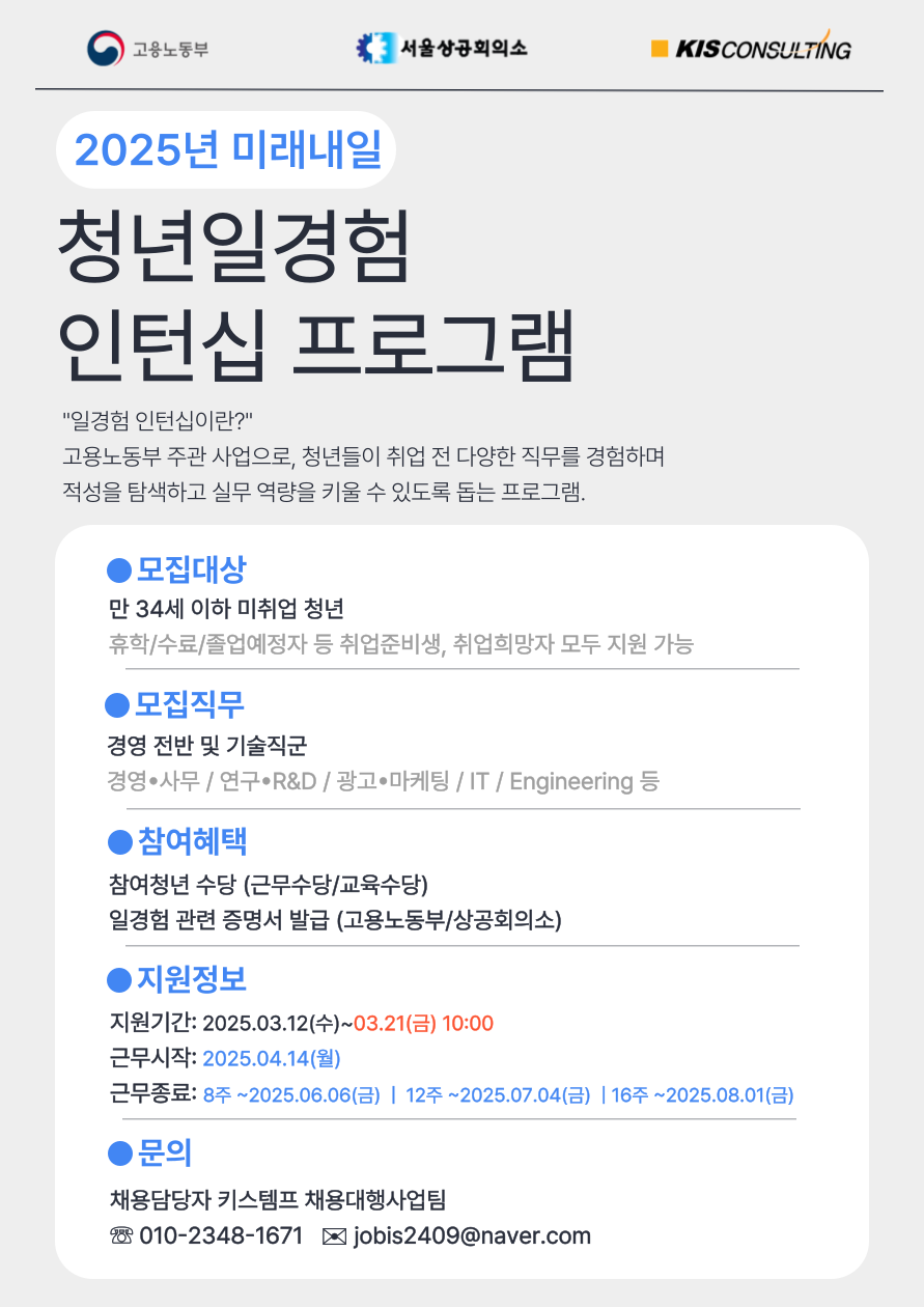Contents image